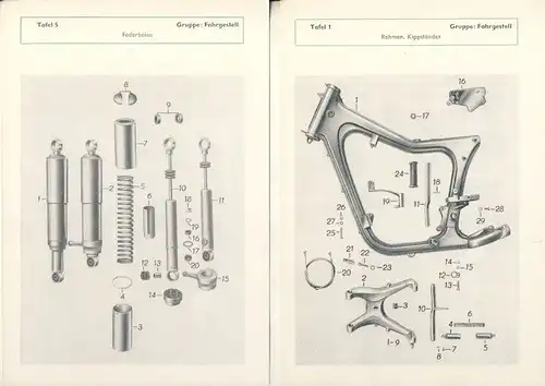 Ersatzteil-Liste für die Motorräder ES 125/1 / ES 150/1. 