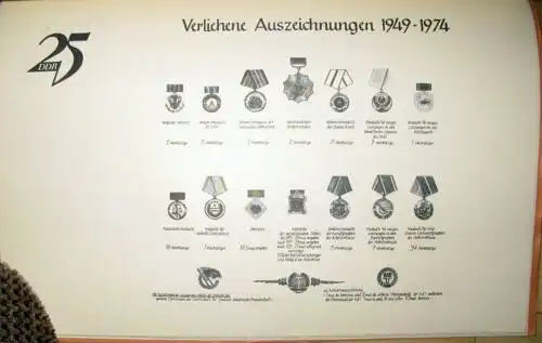 VEB Geodäsie und Kartographie Dresden - Entwicklung in 25 Jahren Deutsche Demokratische Republik. 