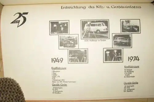 VEB Geodäsie und Kartographie Dresden - Entwicklung in 25 Jahren Deutsche Demokratische Republik. 