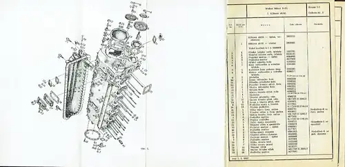 Walter Minor 6-III
 Seznam Náhradních Dílů. 