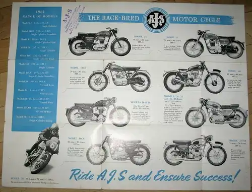 The Race-Bred Motor Cycle 1961. 