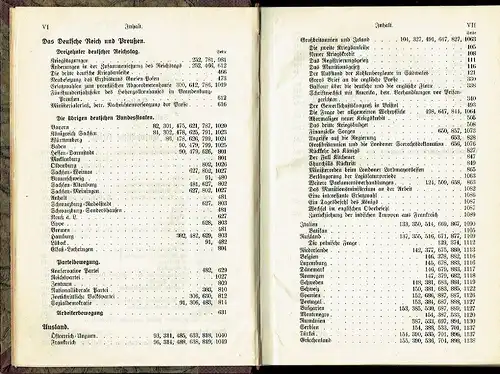 Deutscher Geschichtskalender
 Sachlich geordnete Zusammenstellung der wichtigsten Vorgänge im In- und Ausland. 