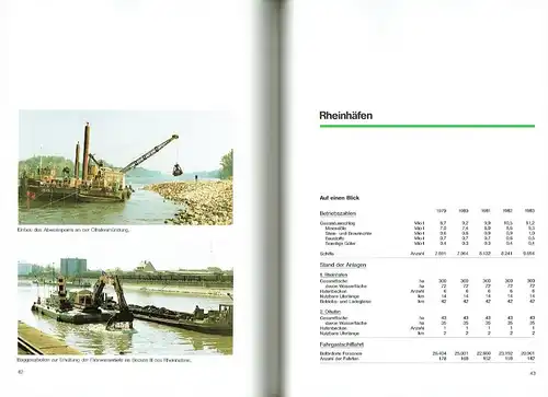 Werkleitung: Jahresbericht 1983
 Strom - Fernwärme - Erdgas - Wasser - Verkehr - Rheinhäfen. 