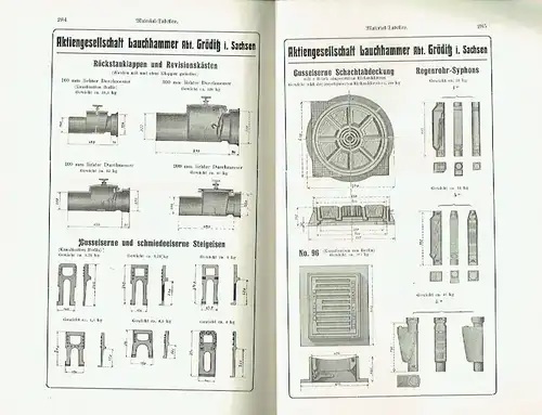 H. Metzger, Bromberg: Städte-Entwässerung und Abwässer-Reinigung
 Hand- und Hilfsbuch für technische Gemeinde- und Verwaltungsbeamte. 