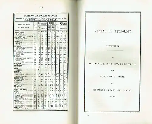 Manual of Hydrology. 