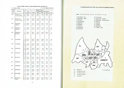 Die Gemeinderatswahl ... 1968 in Karlsruhe. 