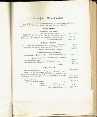 Beiheft zum Staatsvoranschlag für die Jahre 1914 und 1915
 enthaltend die Nachträge
 Heft 507 der Drucksachensammlung der Zweiten Kammer. 