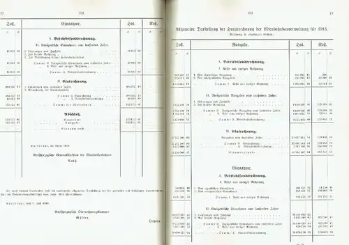 Rechnungs-Nachweisungen für die Jahre 1913 und 1914
 samt den Berichten des landständischen Ausschusses über die Prüfung des Rechnungen der Amortisationskasse, des Domänengrundstocks und der Eisenbahnschuldentilgungskasse...