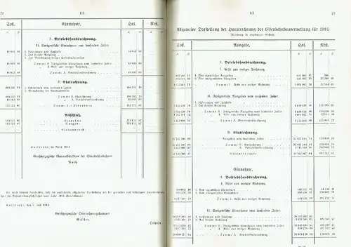 Rechnungs-Nachweisungen für die Jahre 1913 und 1914
 samt den Berichten des landständischen Ausschusses über die Prüfung des Rechnungen der Amortisationskasse, des Domänengrundstocks und der Eisenbahnschuldentilgungskasse. 