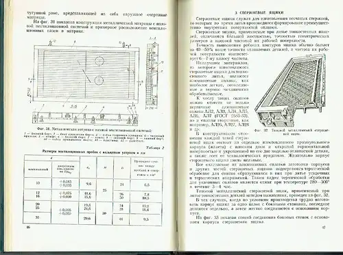 E. S. Sterbakov
 V. Ya. Tarutin: Lit'ye Vyzhimaniyem. 