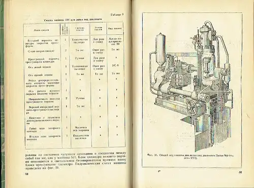 V. I. Sidorov: Mashiny dlya litya pod Davleniyem. 