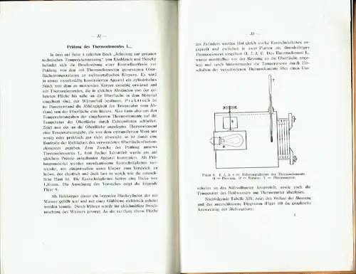 A. Luszczak: Das Messen der Temperatur der Hautoberfläche. 