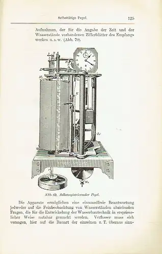 Wilhelm Müller: Hydrometrie - Praktische Anleitung zur Wassermessung
 Neuere Messverfahren, Apparate und Versuche. 