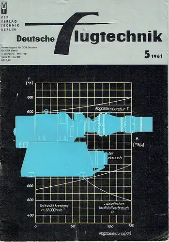 Deutsche Flugtechnik
 Heft 5/1961. 