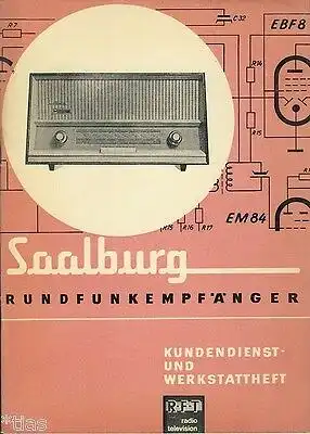 Saalburg Rundfunkempfänger
 Kundendienst- und Werkstattheft, Service-Anleitung zu den Gerätetypen Saalburg, 5170, 5370 und 5380. 