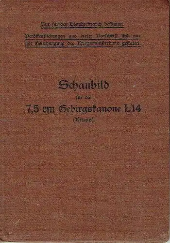 (Krupp)
 Schaubild für die 7,5 cm Gebirgskanone L/14. 