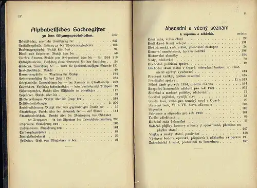 Verhandlungsschriften der Sitzungen der Verwaltungskommission der Handels- und Gewerbekammer für Schlesien in Troppau im Jahre 1923. 