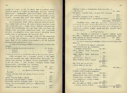 Verhandlungsschriften der Sitzungen der Verwaltungskommission der Handels- und Gewerbekammer für Schlesien in Troppau im Jahre 1923. 