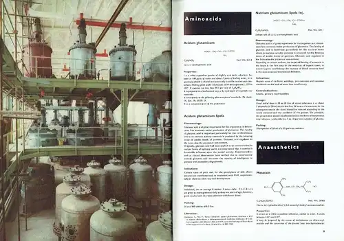 Czechoslovak Pharmaceutical Industry. 