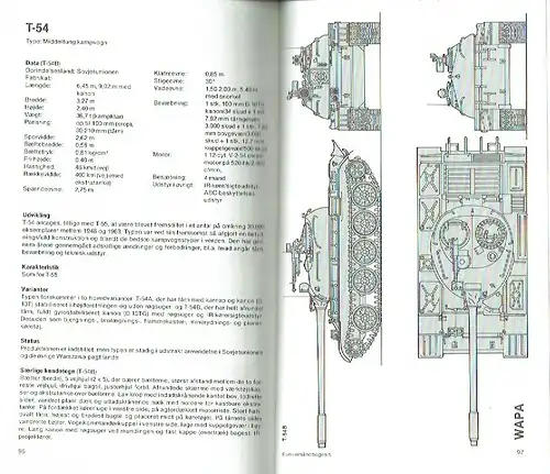 Lennart Ege: NATO / WAPA
 Panser håndbogen 1980. 