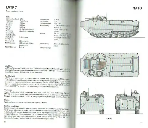 Lennart Ege: NATO / WAPA
 Panser håndbogen 1980. 