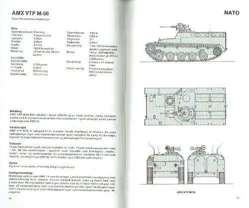 Lennart Ege: NATO / WAPA
 Panser håndbogen 1980. 