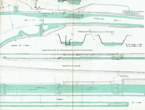 K. Oberste Baubehörde: Die Wasserkräfte Bayerns
 Band 2 und 3 (= Pläne I und Pläne II). 