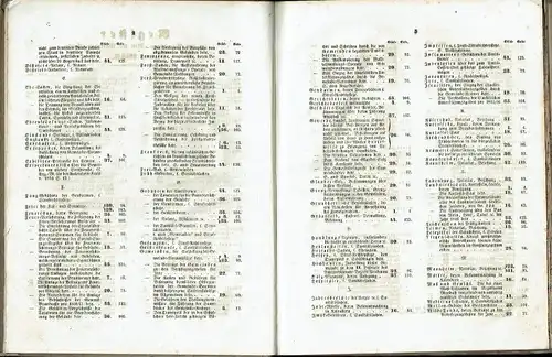 Verordnungsblatt für den Unter-Rheinkreis
 Jahrgang 1846, No. 1 bis 44, komplett. 