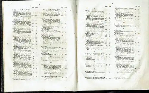 Verordnungsblatt für den Unter-Rheinkreis
 Jahrgang 1855, No. 1 bis 24, komplett. 