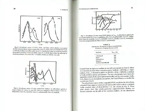 Chelates in Analytical Chemistry
 A Collection of Monographs
 Vol. 4. 