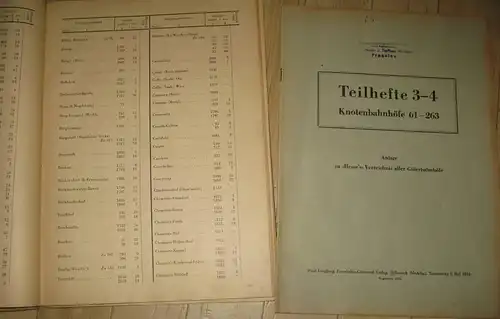 Walter Hesse: Hesse's Verzeichnis aller Güterbahnhöfe der DDR
 nebst Anstoßentfernungen und direkten Entfernungstafeln in der Deutschen Demokratischen Republik und Berlin. 