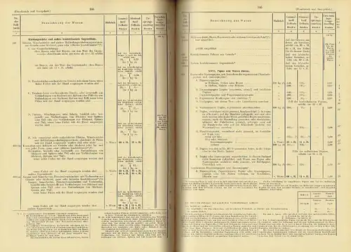 der französische Gebrauchszolltarif und die für das gesamte französische Zollgebiet geltenden Ein-, Aus- und Durchfuhrbestimmungen / Die Sonderbestimmungen für das Saargebiet
 Zollhandbuch für Frankreich und das Saargebiet. 