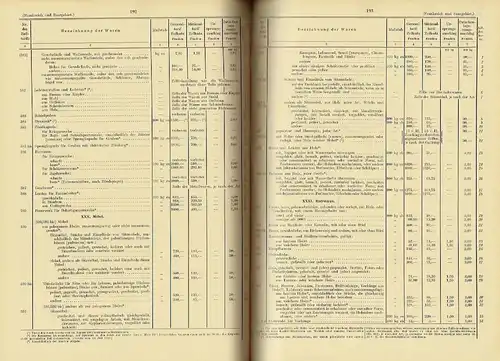 der französische Gebrauchszolltarif und die für das gesamte französische Zollgebiet geltenden Ein-, Aus- und Durchfuhrbestimmungen / Die Sonderbestimmungen für das Saargebiet
 Zollhandbuch für Frankreich und das Saargebiet. 