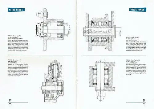 Anwendungsbeispiele für NILOS-Ringe. 