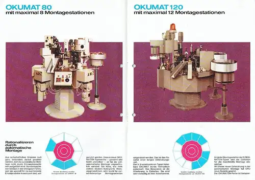 3 Prospekte
 OKU Klein-Automation / Universal-Schraubeinheit US 100 / Okumat. 