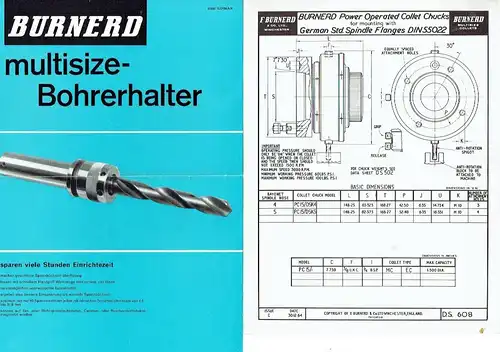 Burnerd 'multisize' Spanneinsatzsystem. 