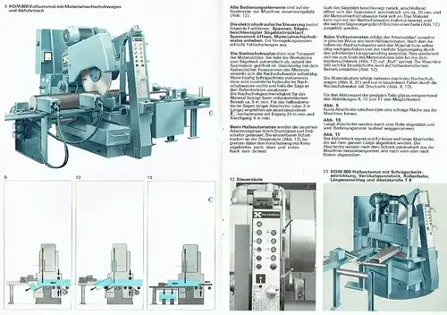 Kaltkreissägemaschine HDM. 