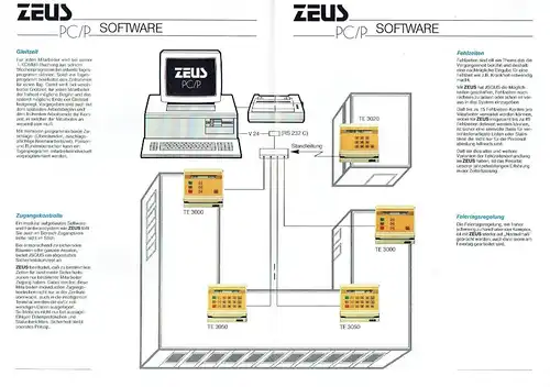 Prospekt für Zeus PC/P Zeiterfassungssystem / Terminal Serie 3000. 