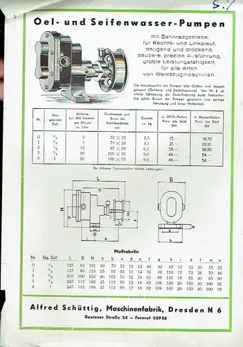 Prospekt für Öl- und Seifenwasser-Pumpen. 