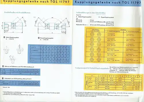 Prospekt für Kupplungsgelenke. 