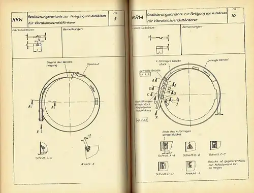 Berndt Kutschan
 Eberhardt Schubert
 Manfred Rieck: Handhabeatlas zur Auslegung von Vibrationswendelförderern. 