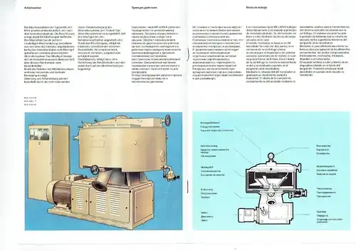 Prospekt für Kreisel- und Vertikalmischmaschinen MK und MVA. 
