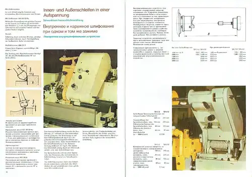 Prospekt für Baureihe Außenrundschleifmaschinen. 