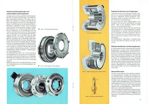 Prospekt für ZF-Elektro-Kupplungen. 