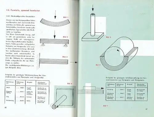 Katalog für Gleitlager, Formteile und Halbteile aus Duroplasten. 