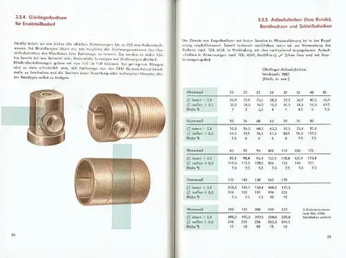 Katalog für Gleitlager, Formteile und Halbteile aus Duroplasten. 