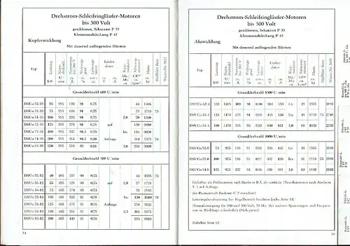 Ausgabe 1962
 Drehstrom-Asynchronmotoren. 