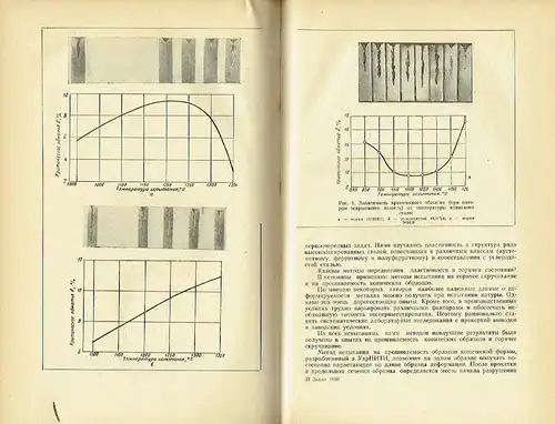 Materialy Konferentsii po Teoreticheskim Voprosam Prokatki
 Teoriya Prokatki / Theorie des Walzens. 