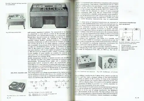 AEG Manual. 