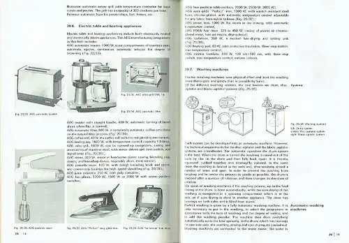 AEG Manual. 